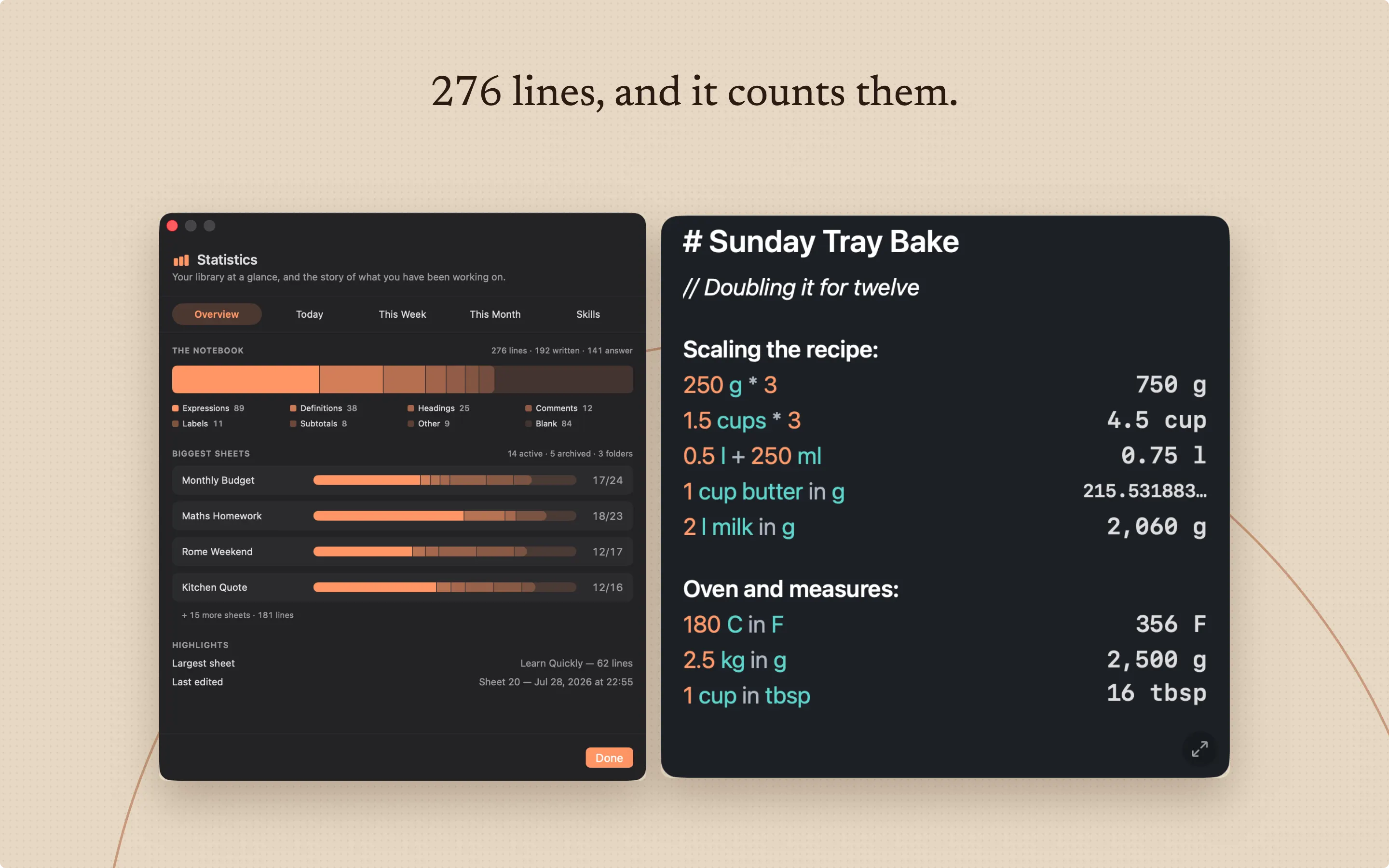 The Magic Notes Statistics window showing a breakdown of 276 lines by kind and the biggest sheets in the library, beside a recipe sheet scaling grams, cups, litres and oven temperatures.